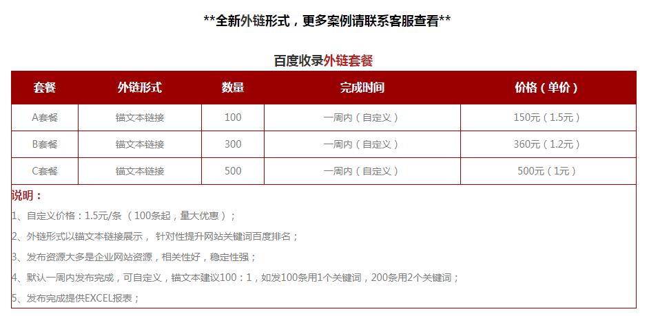 <a href=http://m.ftfpw.cn/seo/baidushoulu.html target=_blank class=infotextkey>�ٶ����</a>���